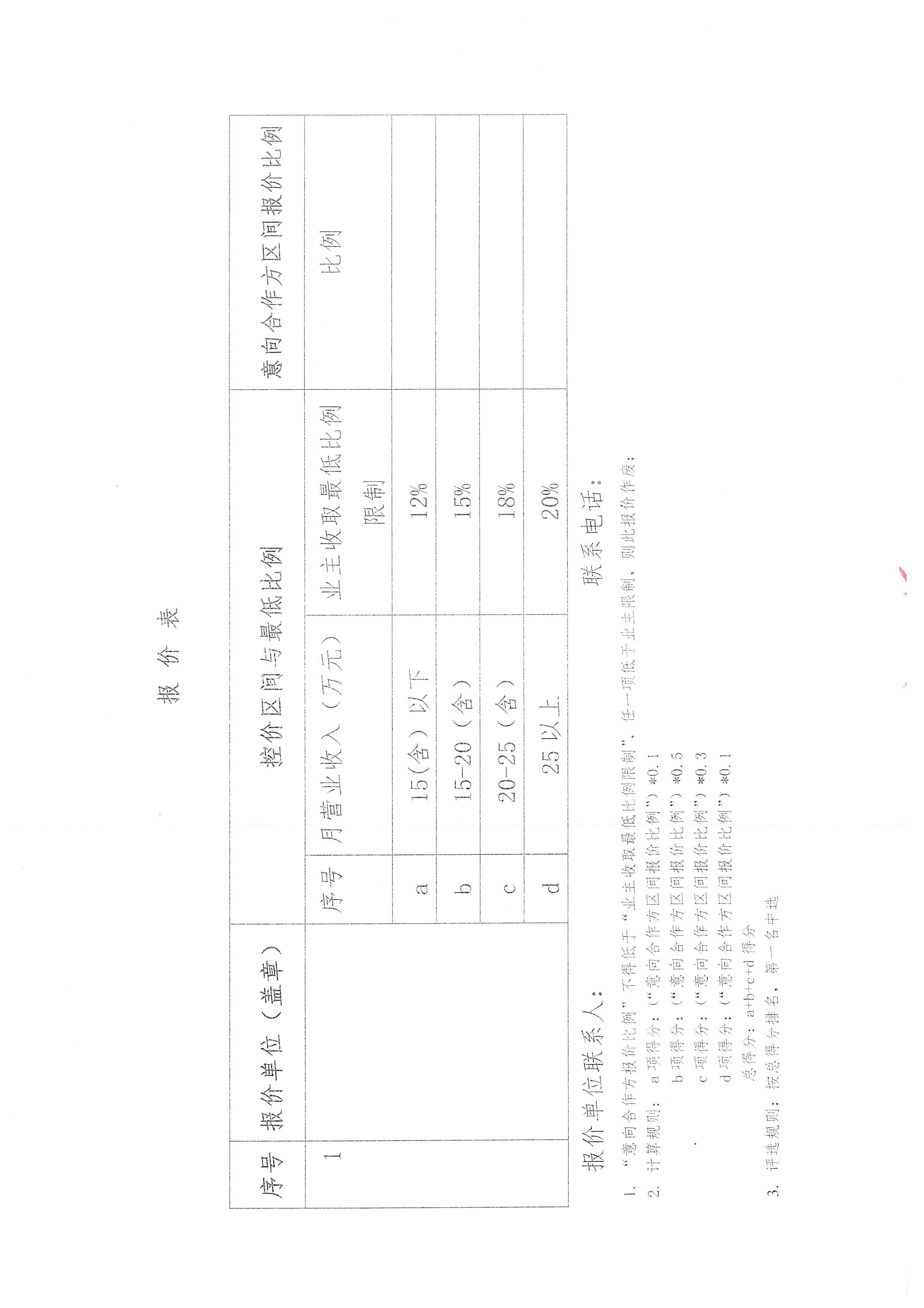 遂宁耀安逸酒店有限公司 关于人才公寓及酒店厨房运营的公开比选函(图13)