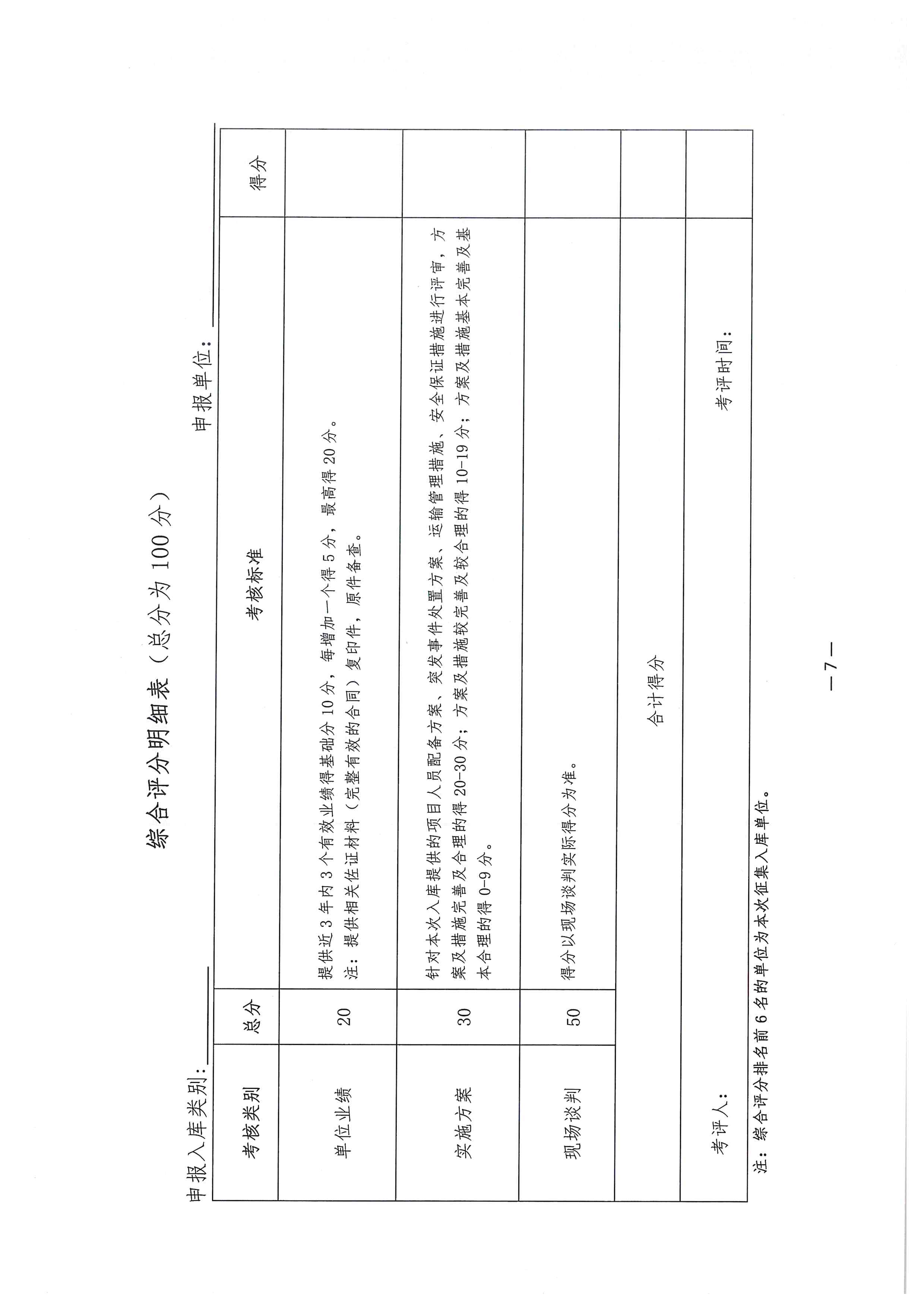 遂宁市耀发商品混凝土有限公司 关于公开征集商混生产原材料（粉煤灰）供应商备选库入库的公告(图7)